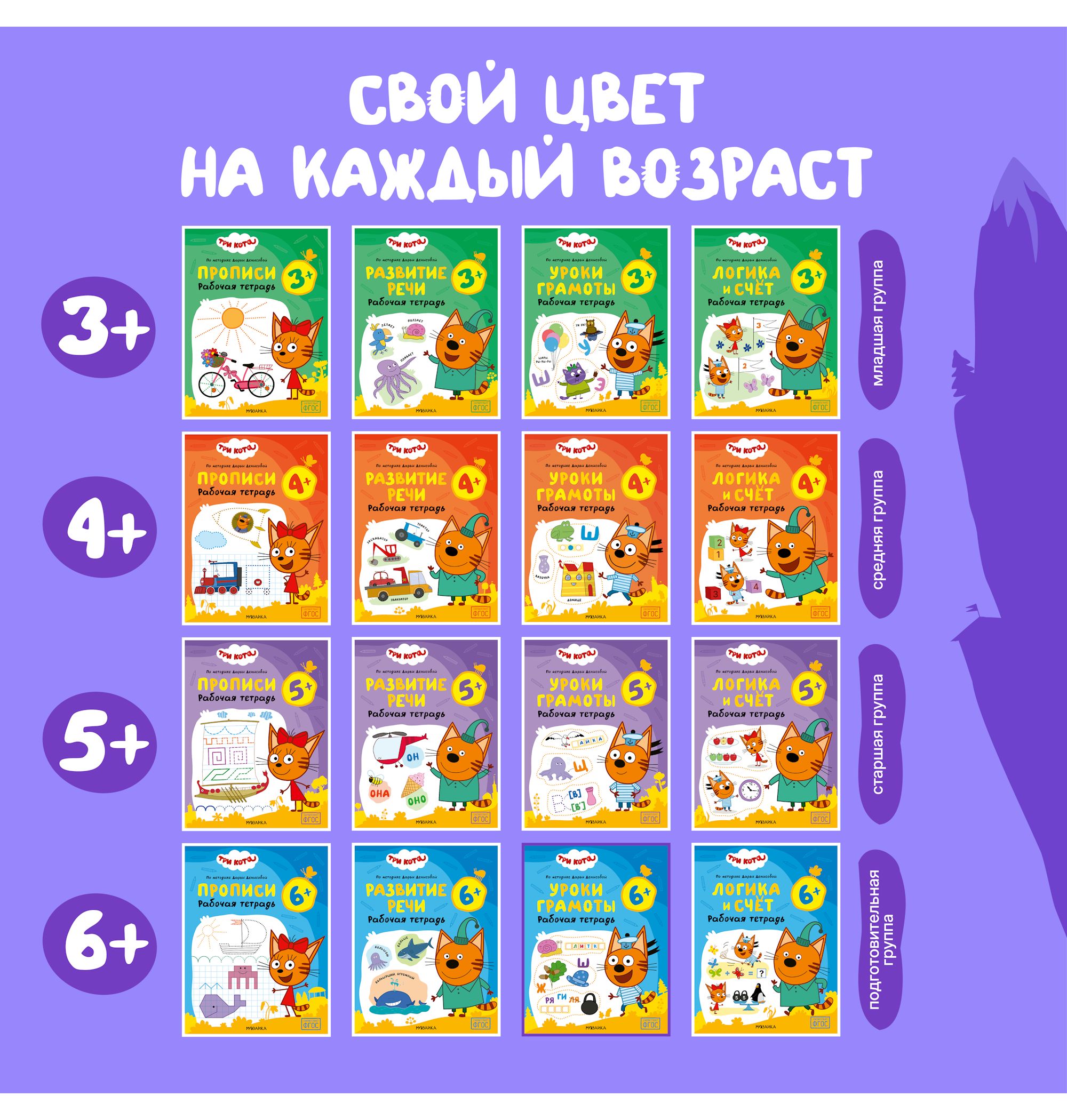 Тетради рабочие МОЗАИКА kids Три кота Уроки грамоты 6+ - фото 10