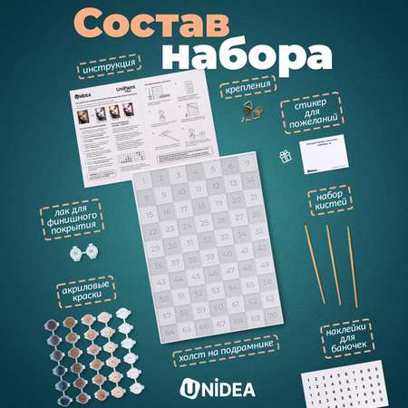 Картина по номерам UNIDEA CARAMEL