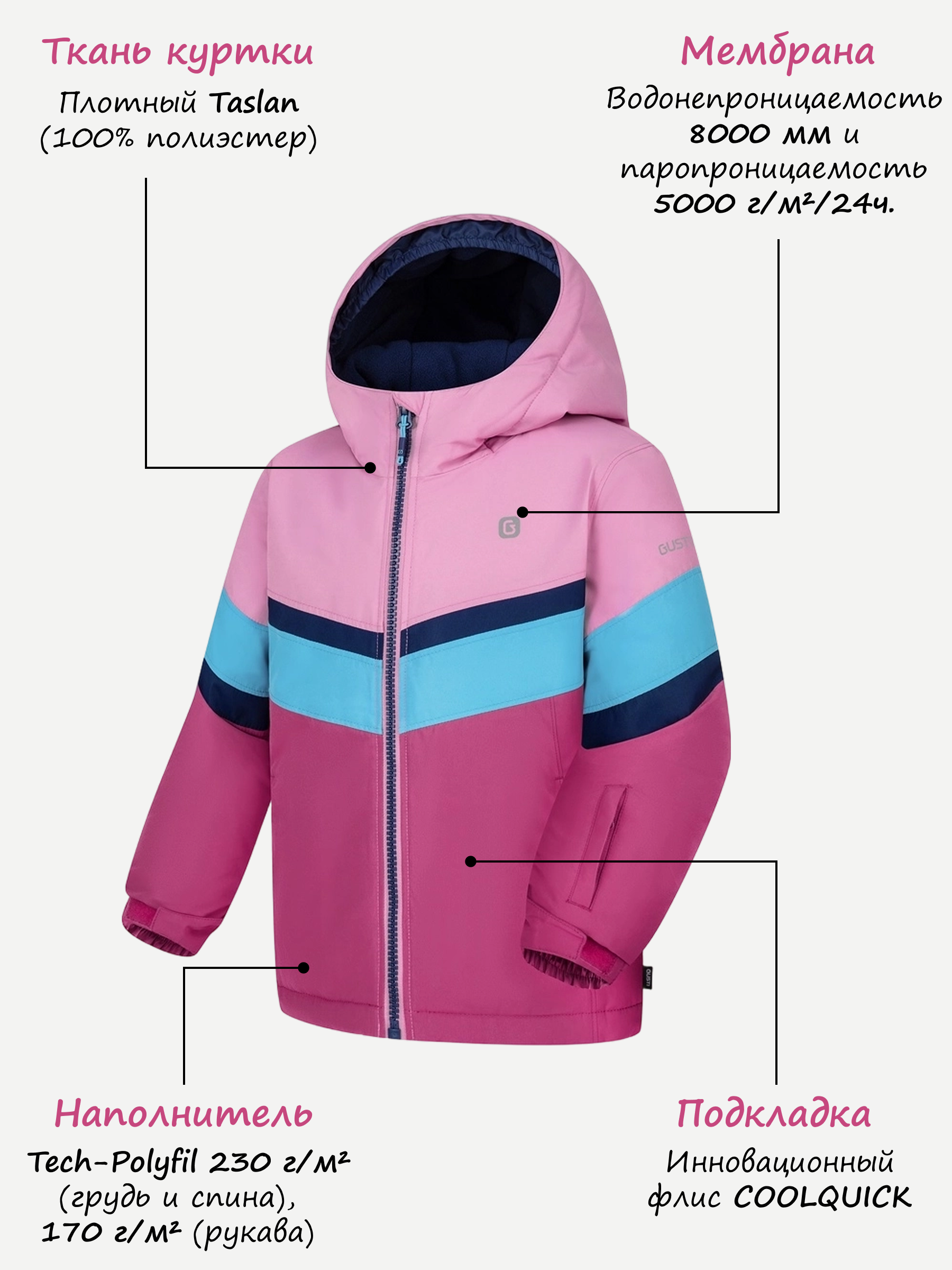 Куртка и полукомбинезон GUSTI GW4GS819-MAGENTA - фото 3