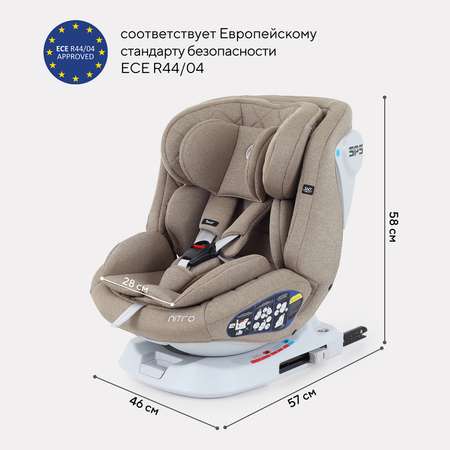 Автокресло Rant Nitro Isofix 0+/1/2/3 (0-36 кг) бежевый