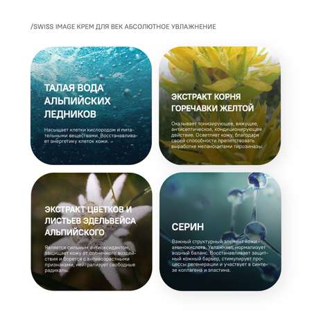 Крем Swiss image 15 мл