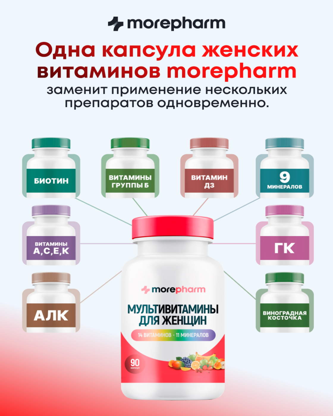 БАД morepharm Мультивитамины для женщин 90 капсул - фото 6