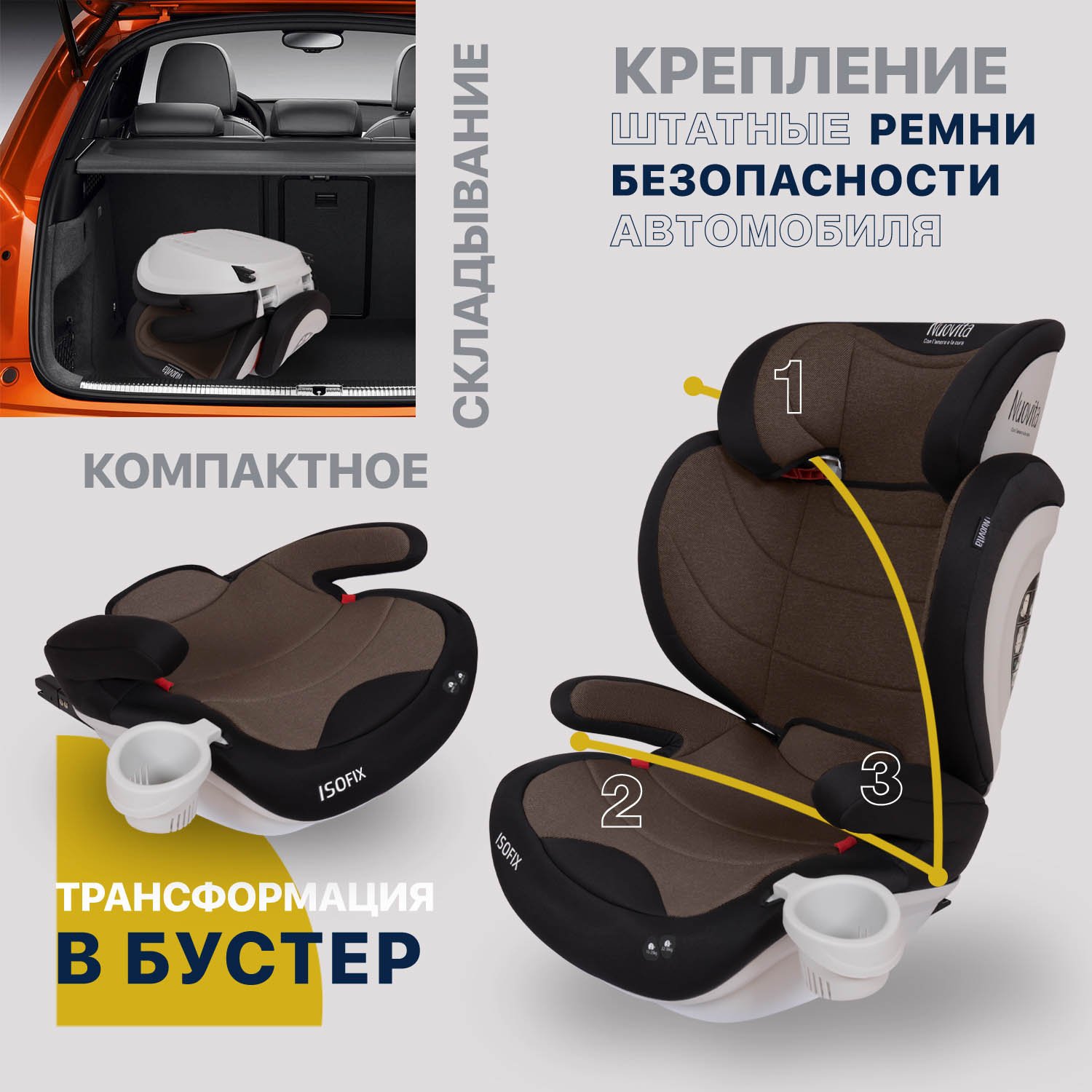 Автокресло Nuovita Maczione N23i-1 Isofix 2/3 (15-36 кг) коричневый - фото 6
