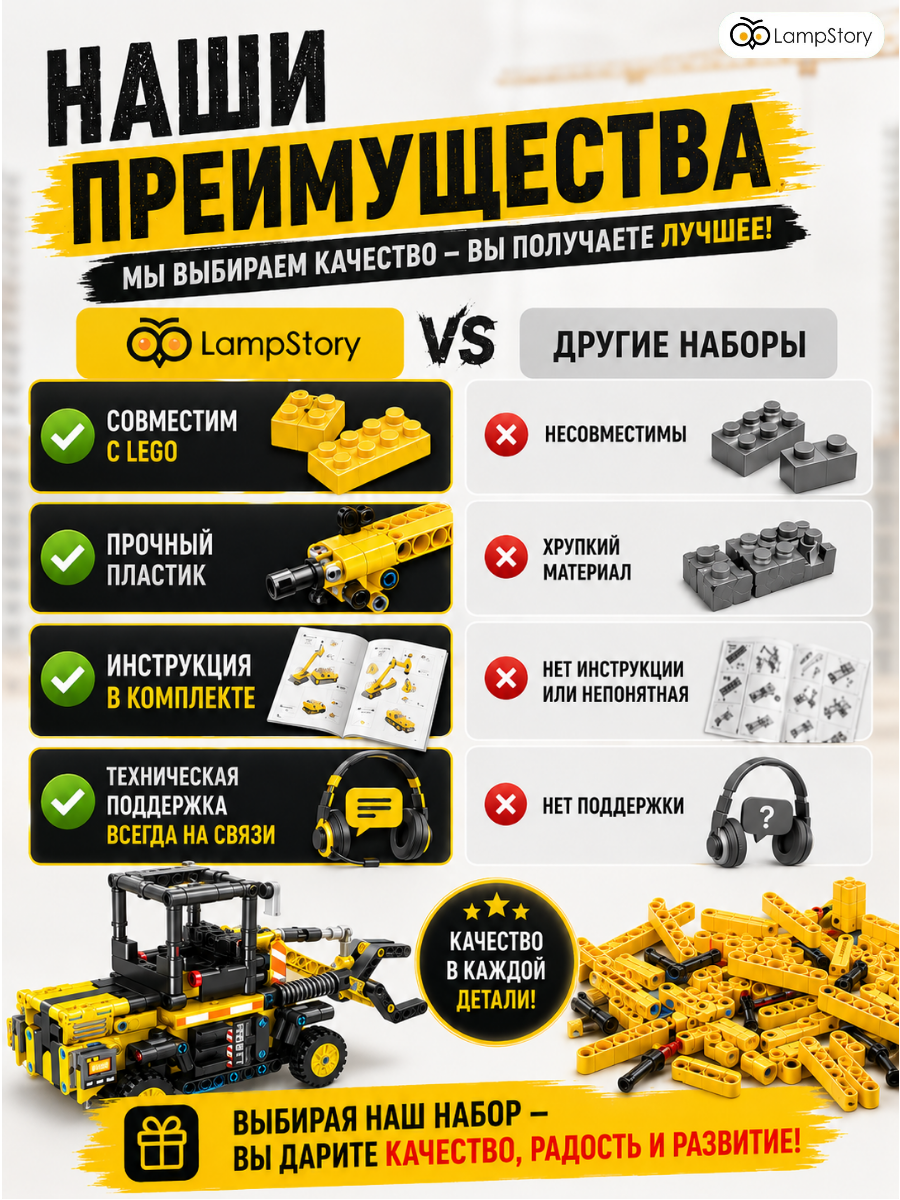 Конструктор LampStory Строительная техника 367 дет. - фото 9