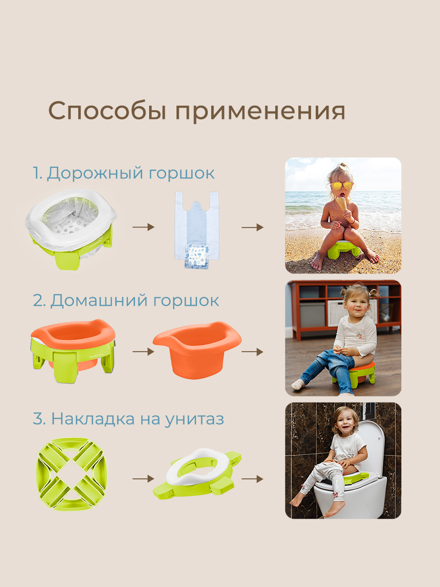 Горшок ROXY-KIDS Дорожный - фото 13
