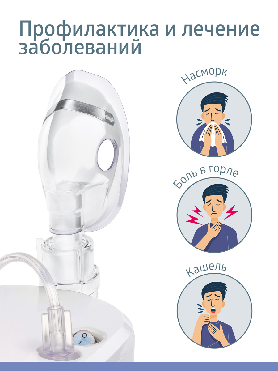 Небулайзер B.Well PRO-110 - фото 11