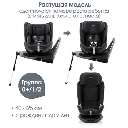 Автокресло Britax Roemer Swivel 2 Space Black Isofix 0+/1/2 (0-25 кг) черный
