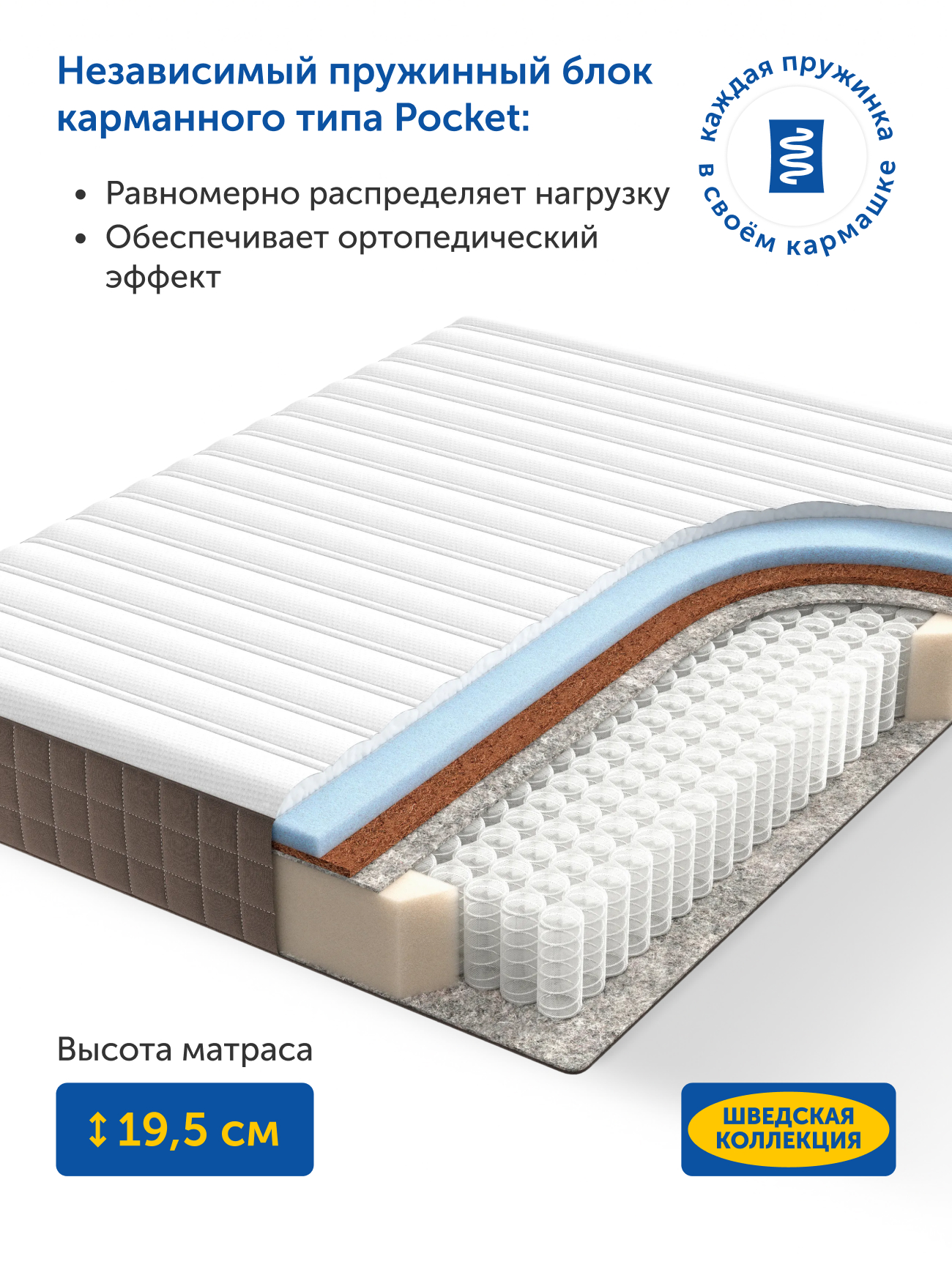 Матрас IKEA Хавойсунд 160х200 - фото 4