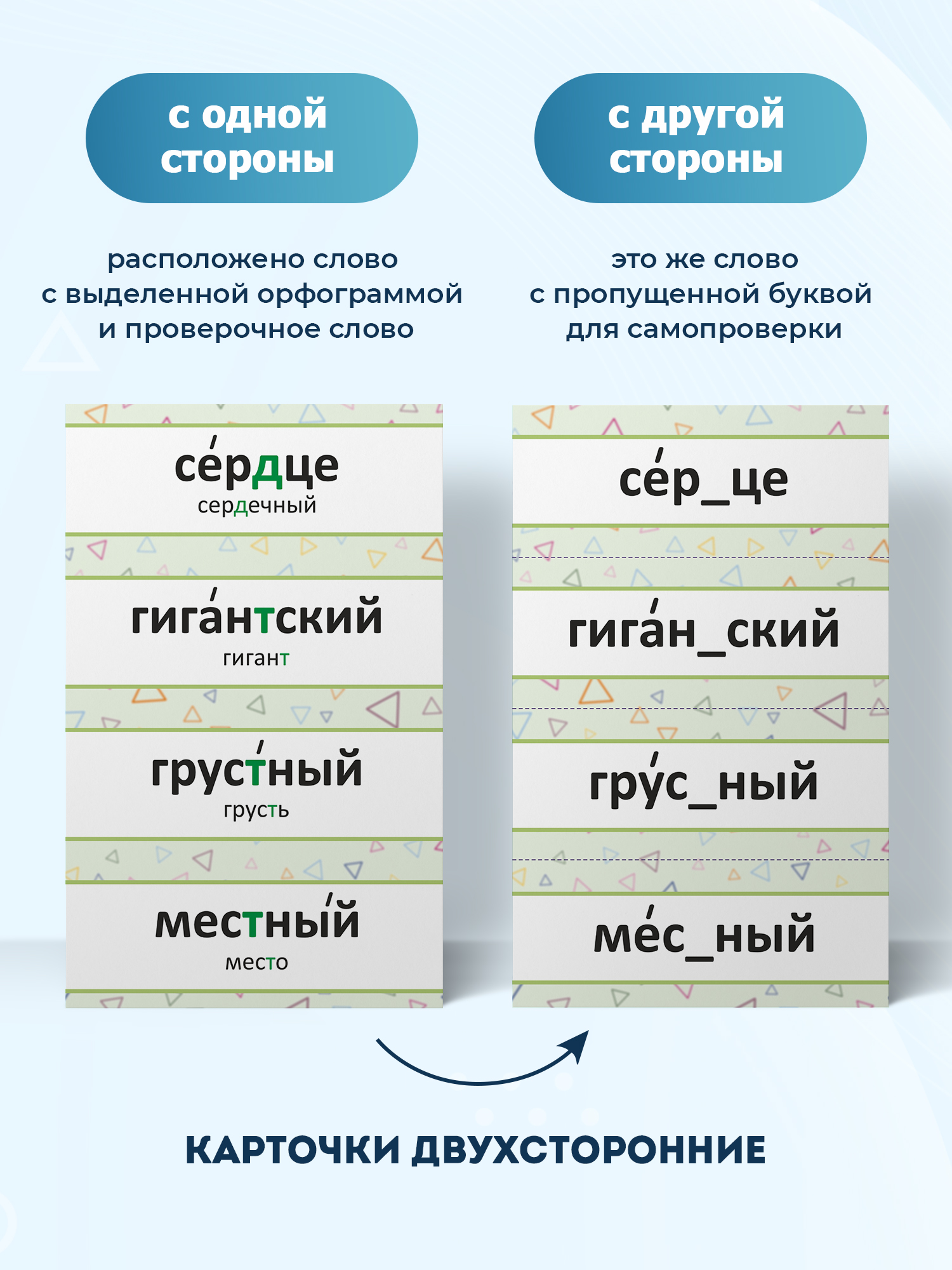 Карточки Выручалкин Русский язык.Орфограммы 1-4кл. - фото 4