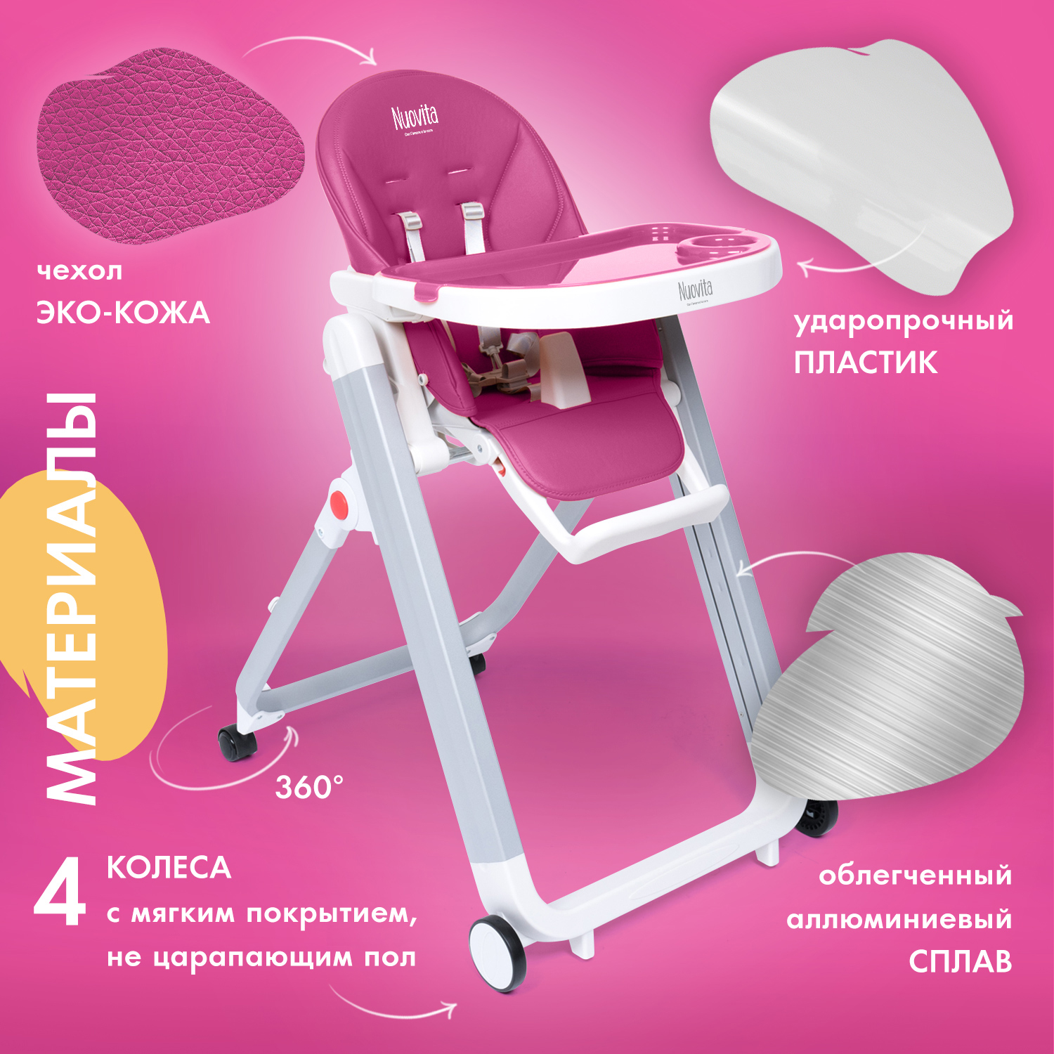 Стульчик для кормления Nuovita Futuro Senso классический - фото 5