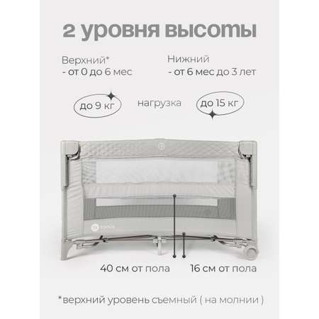 Манеж кровать детский Tomix Born