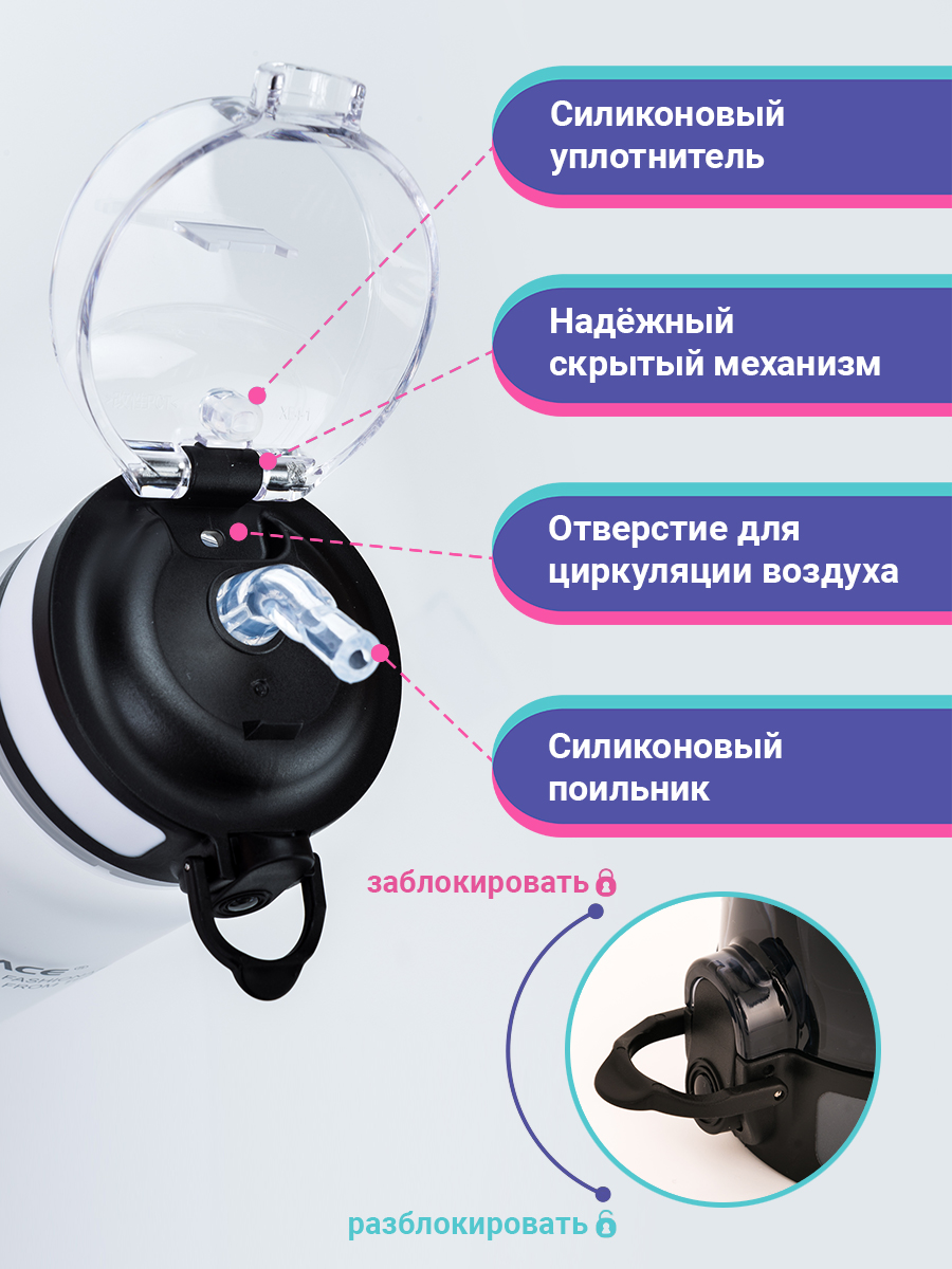 Бутылка UZSPACE 350 мл - фото 5
