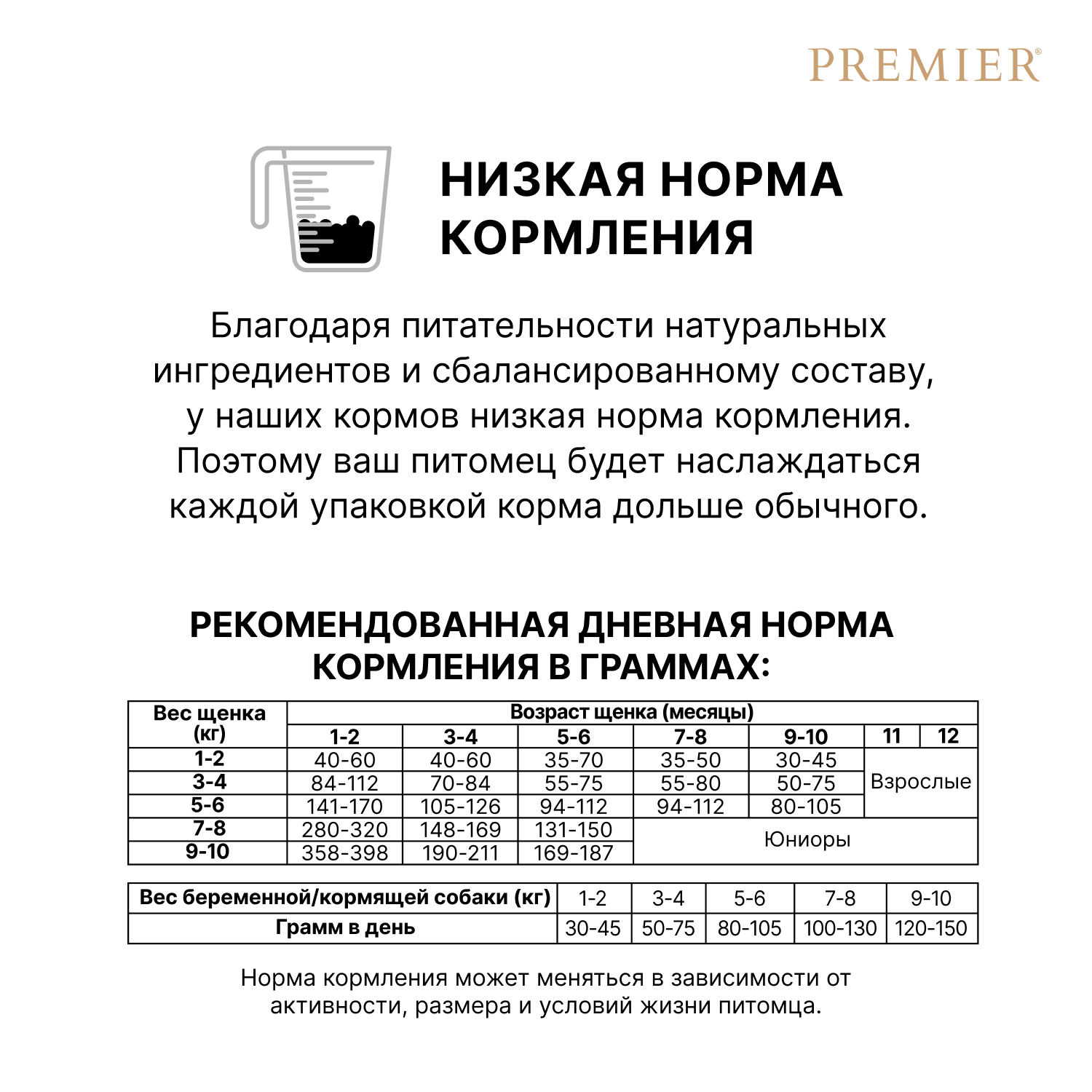 Корм для щенков PREMIER 10кг свежее мясо индейки - фото 6