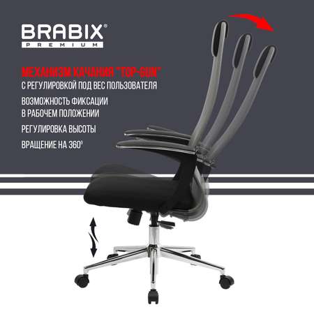 Компьютерное кресло Brabix