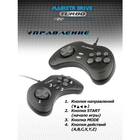 Игровая приставка SEGA Magistr Turbo Drive 222 встроенные игры (16-бит)