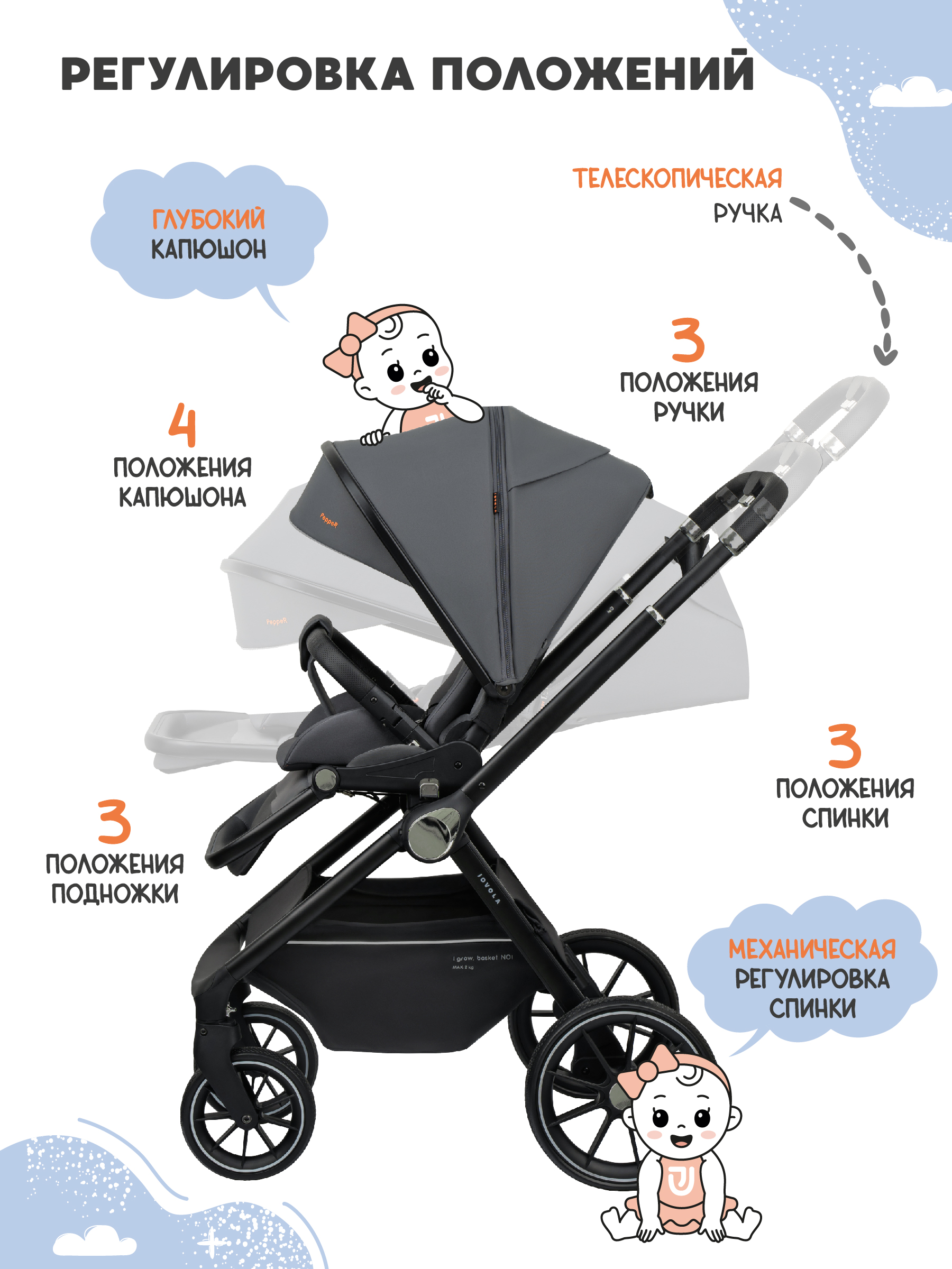 Коляска прогулочная JOVOLA Pepper всесезонная серый - фото 4