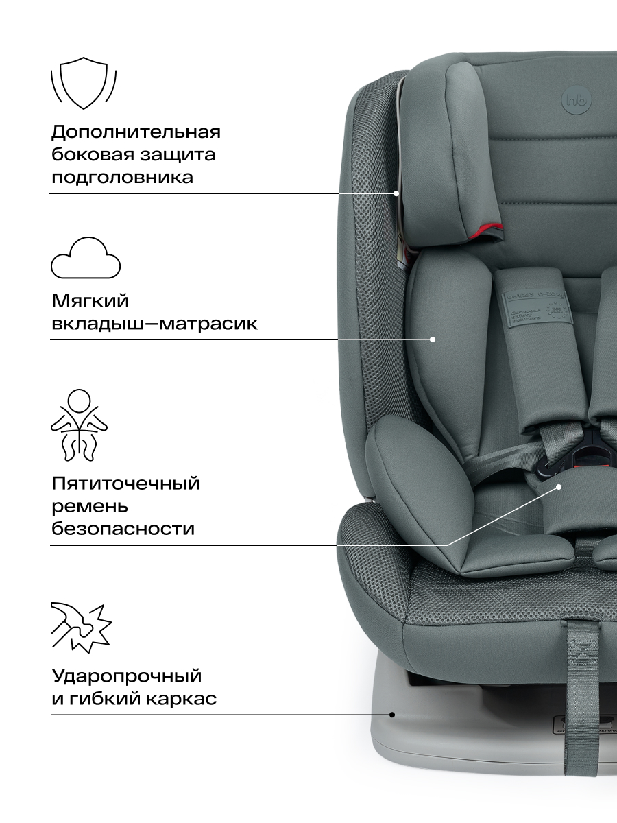 Автокресло Happy Baby Sandex 0+/1/2/3 (0-36 кг) зеленый - фото 4