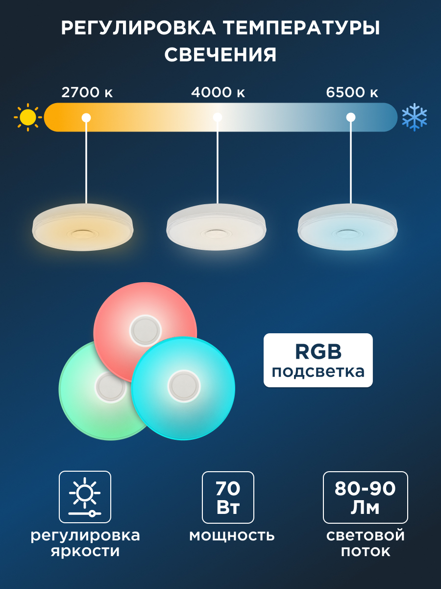 Лампа REXANT Bluetooth Sound - фото 2