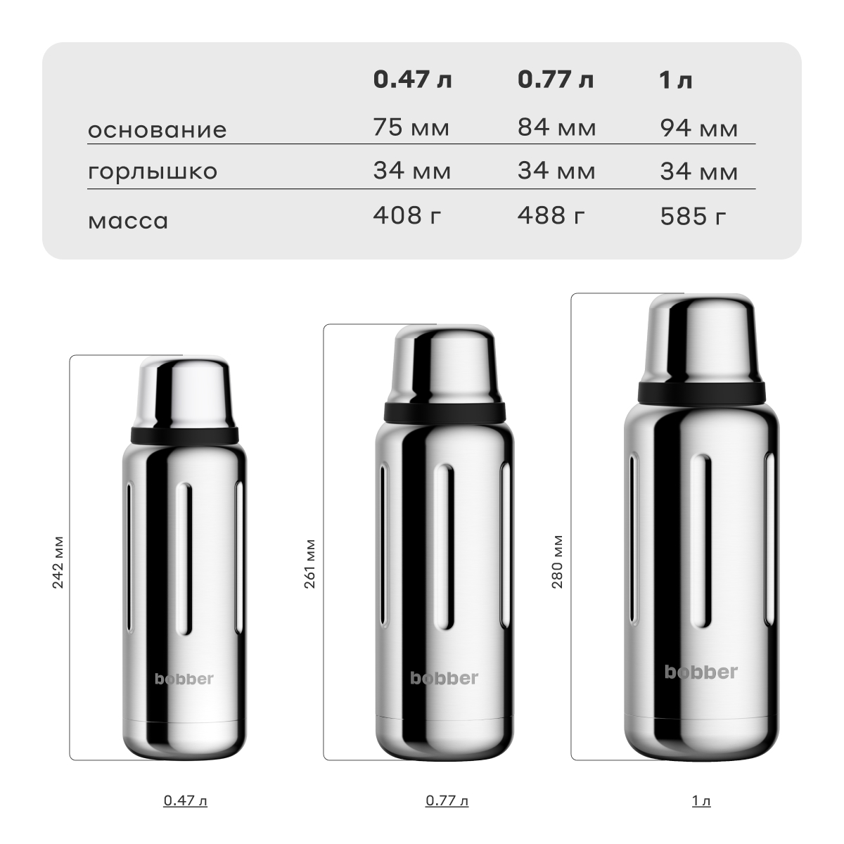 Термос 1 л для напитков Bobber Flask оливковый - фото 4