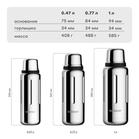 Термос 1 л для напитков Bobber Flask оливковый