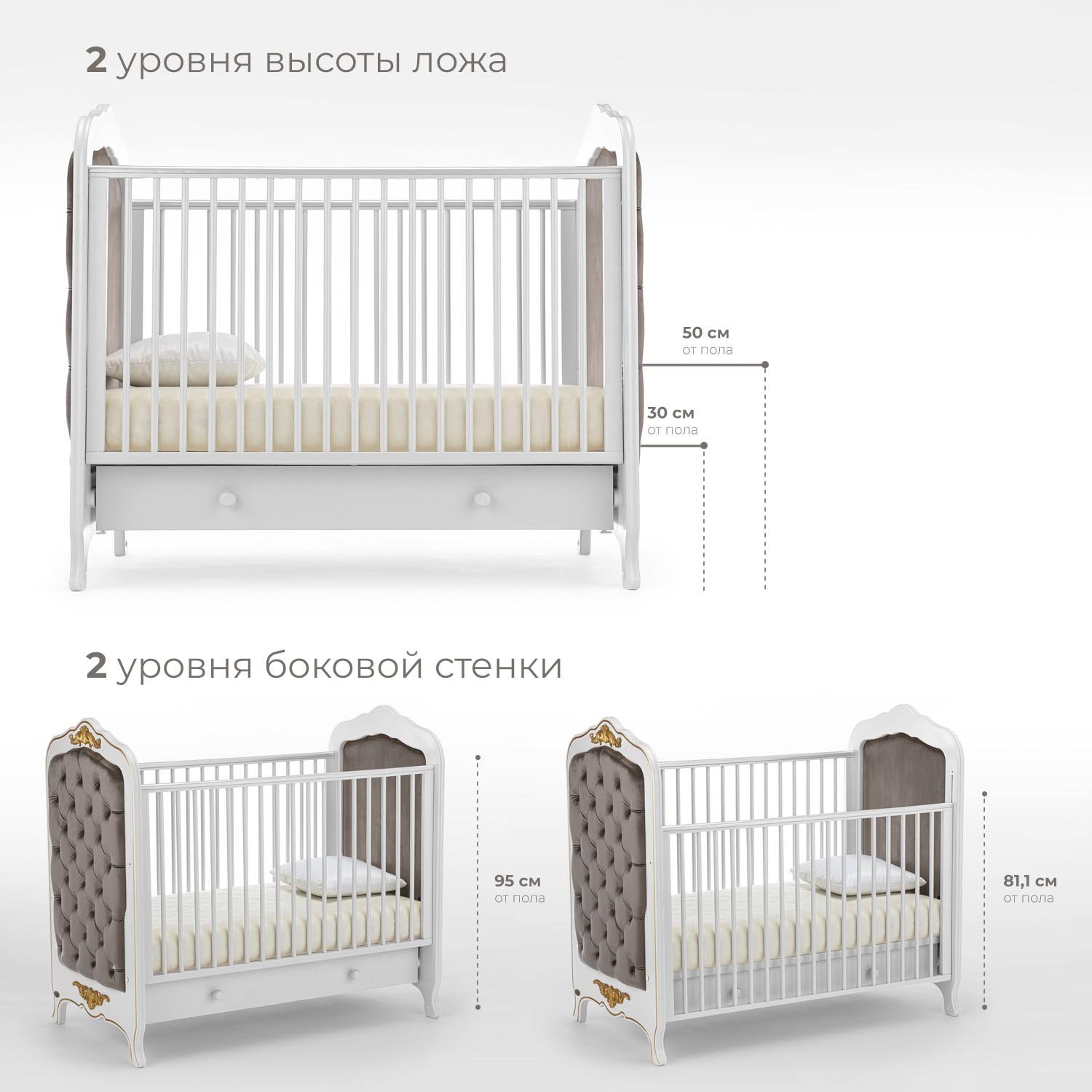 Детская кроватка Nuovita Fulgore, без маятника (белый) - фото 2