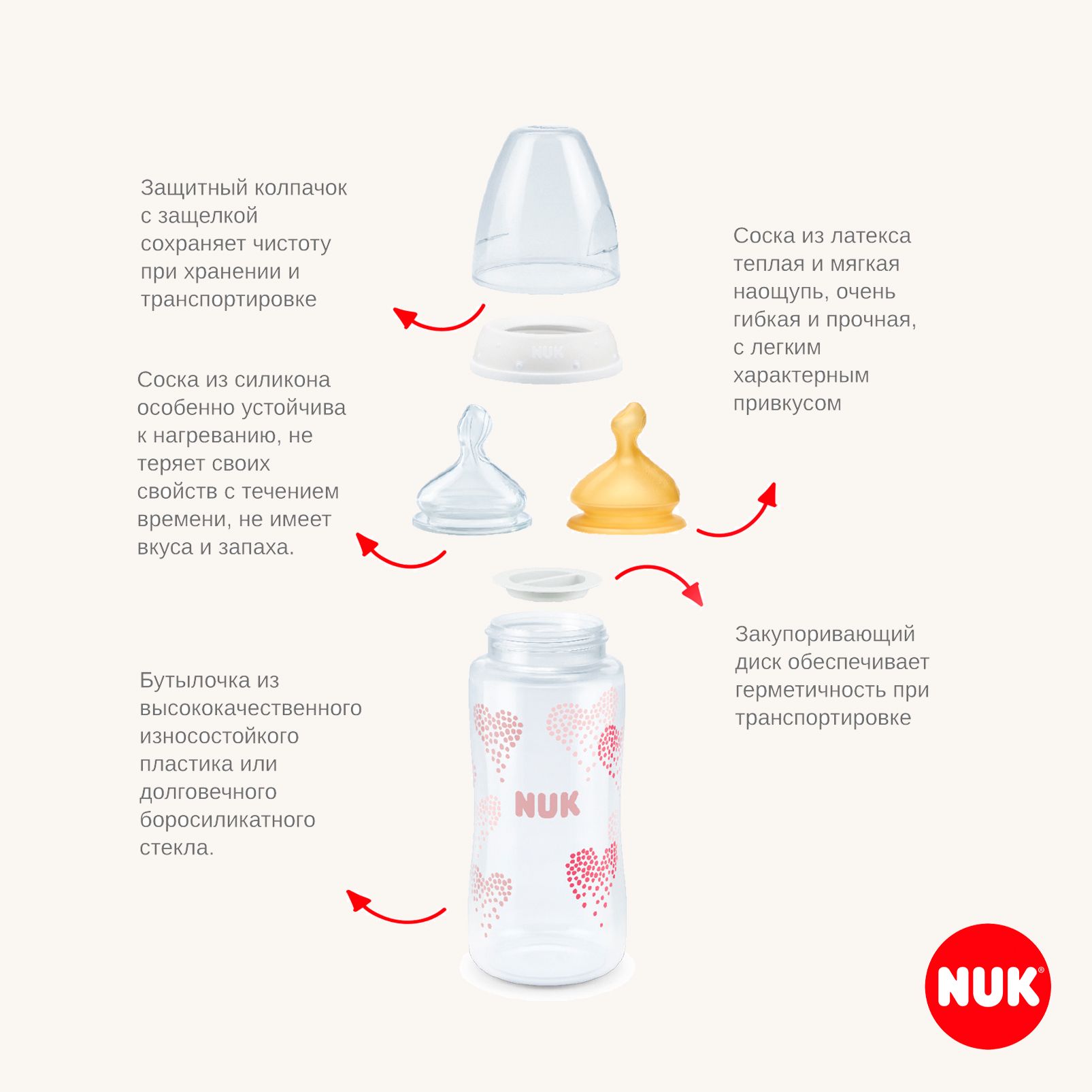 Бутылочка Nuk Anti-Colic 240 мл - фото 3