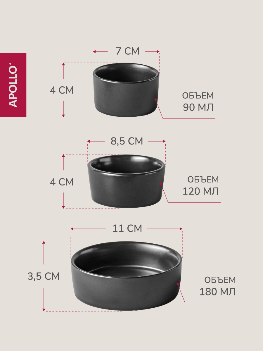 Менажница с подставкой APOLLO 3 предмета - фото 3
