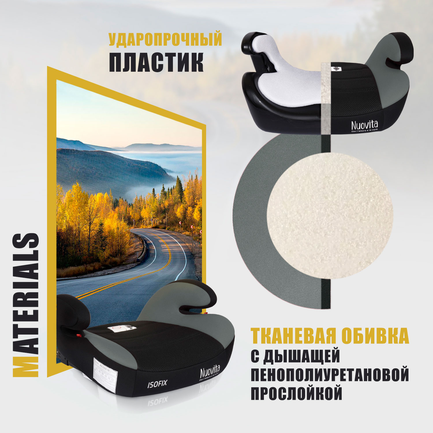 Автокресло Nuovita 3 (22-36 кг) - фото 7