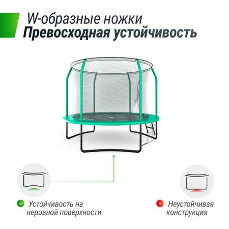 Батут каркасный 8 ft UNIX line Green общий диаметр 244 см до 150 кг