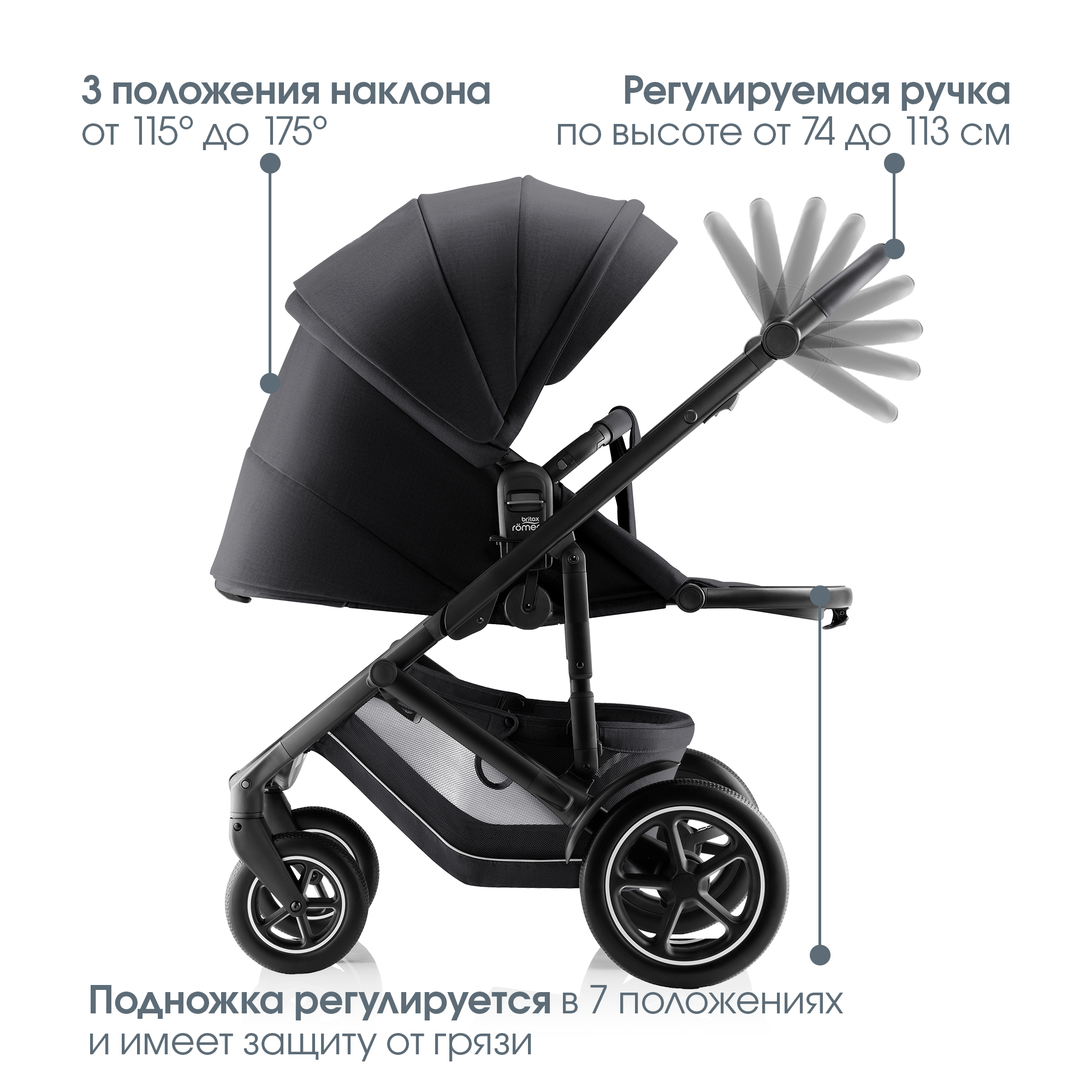 Коляска 2в1 Britax Roemer Smile 5Z Style Carbon Black 0+ черный - фото 7