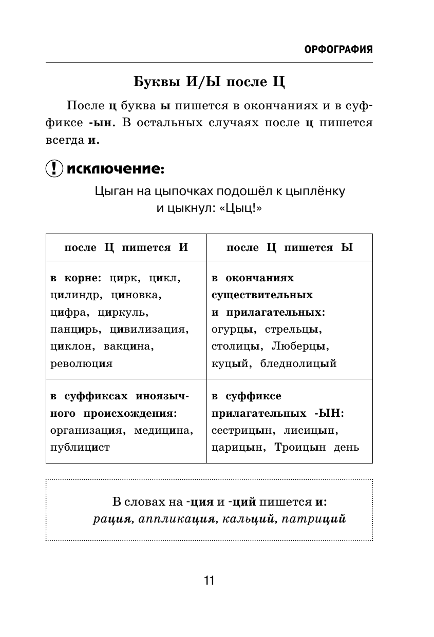 Книга АСТ Все трудности русского языка Пишем без ошибок - фото 16