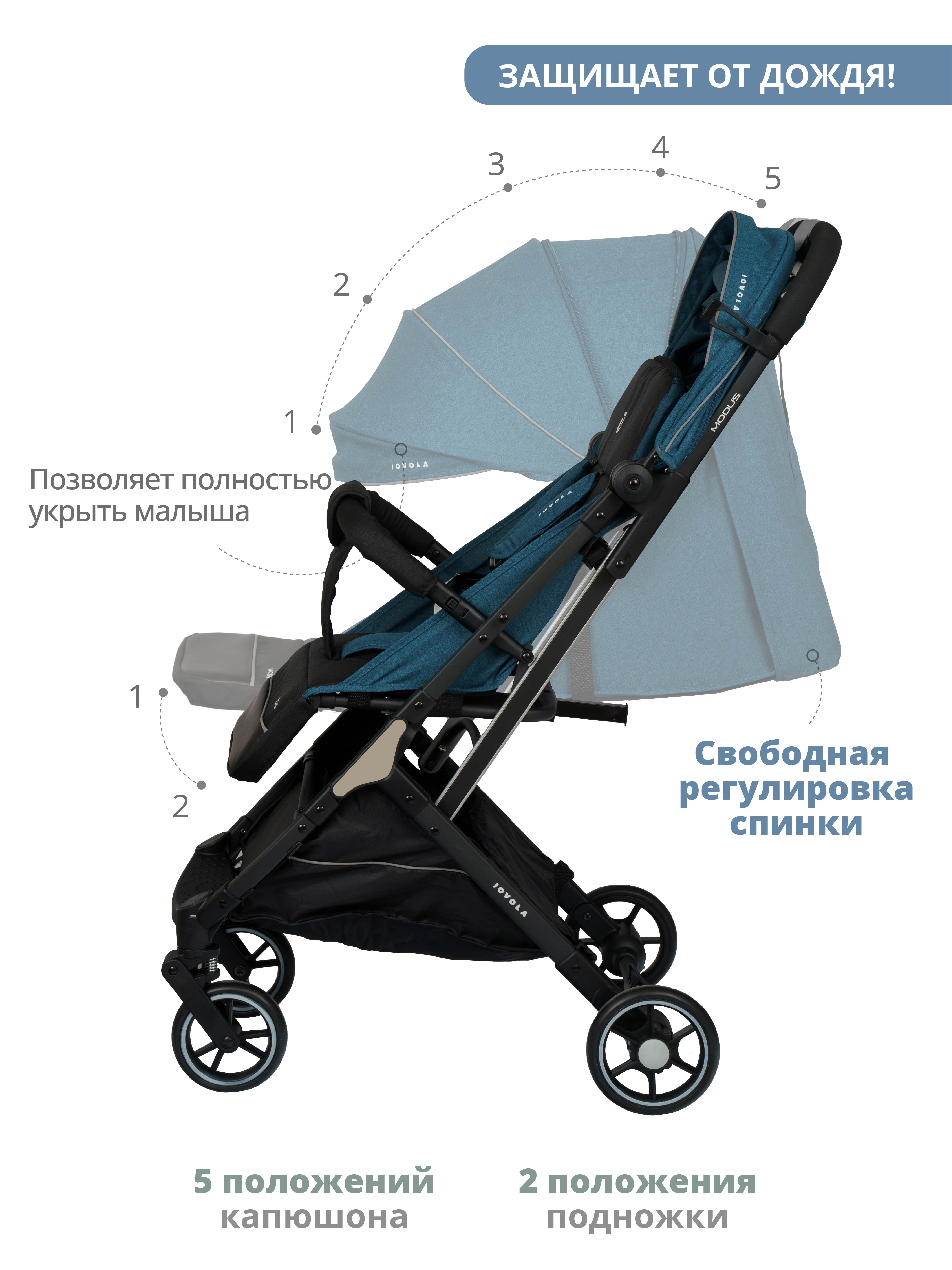 Коляска прогулочная JOVOLA MODUS синий - фото 2