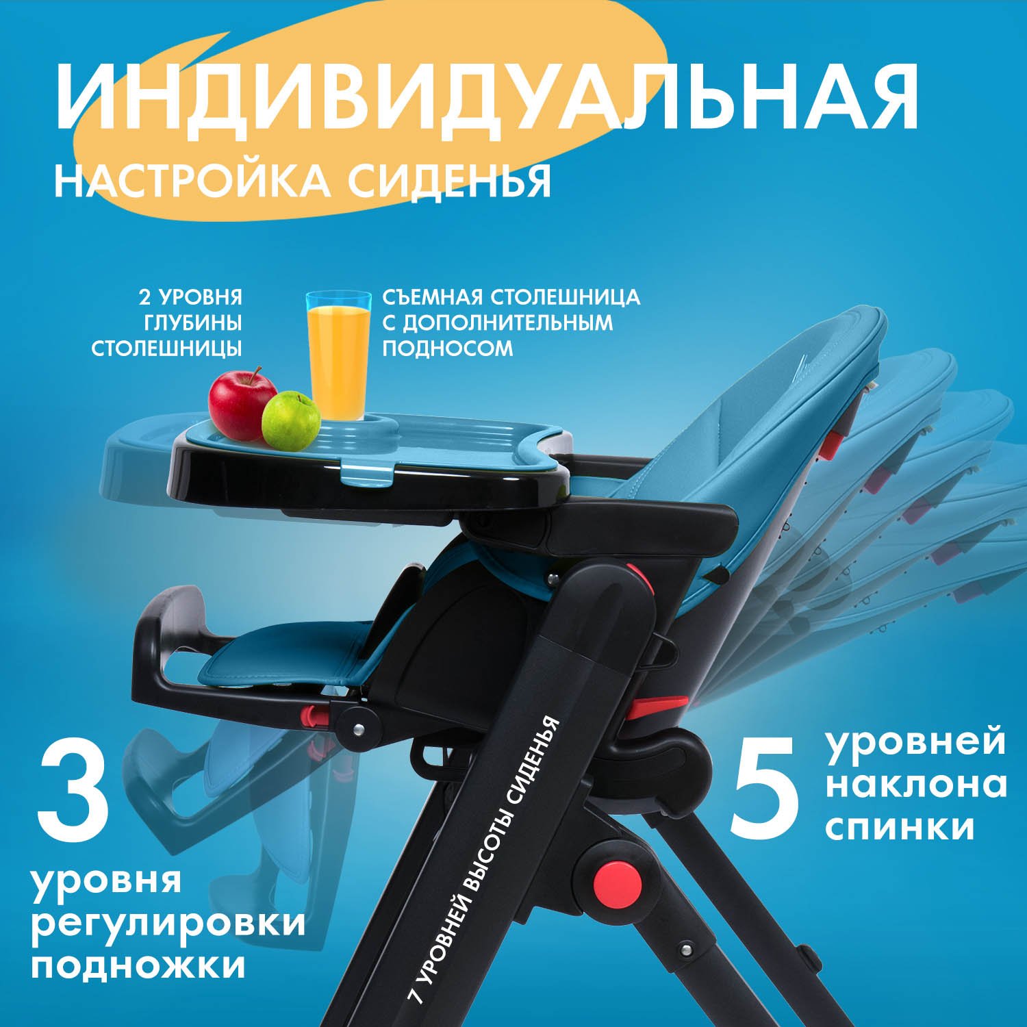 Стульчик для кормления Nuovita Futuro Senso Nero синий - фото 3