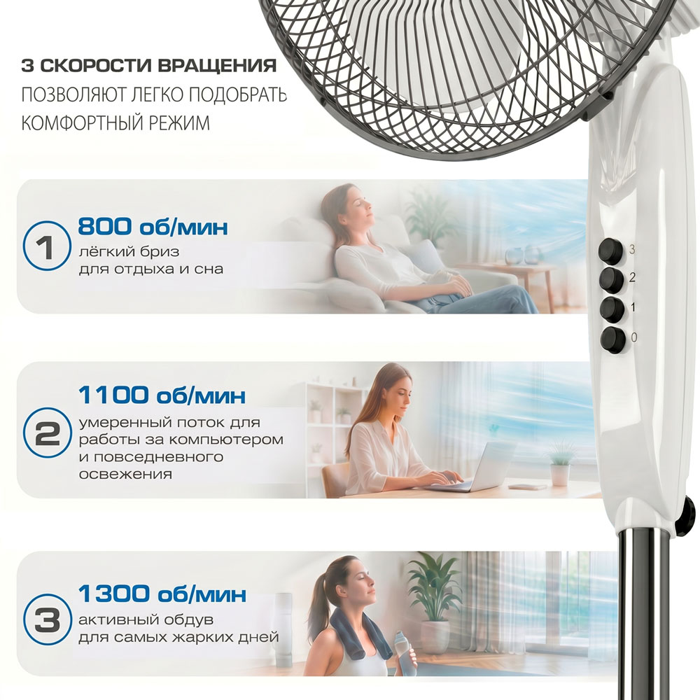 Вентилятор напольный ENDEVER - фото 2