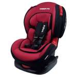 Автокресло Babyton Omega Fix Ruby Isofix 1/2 (9-25 кг)