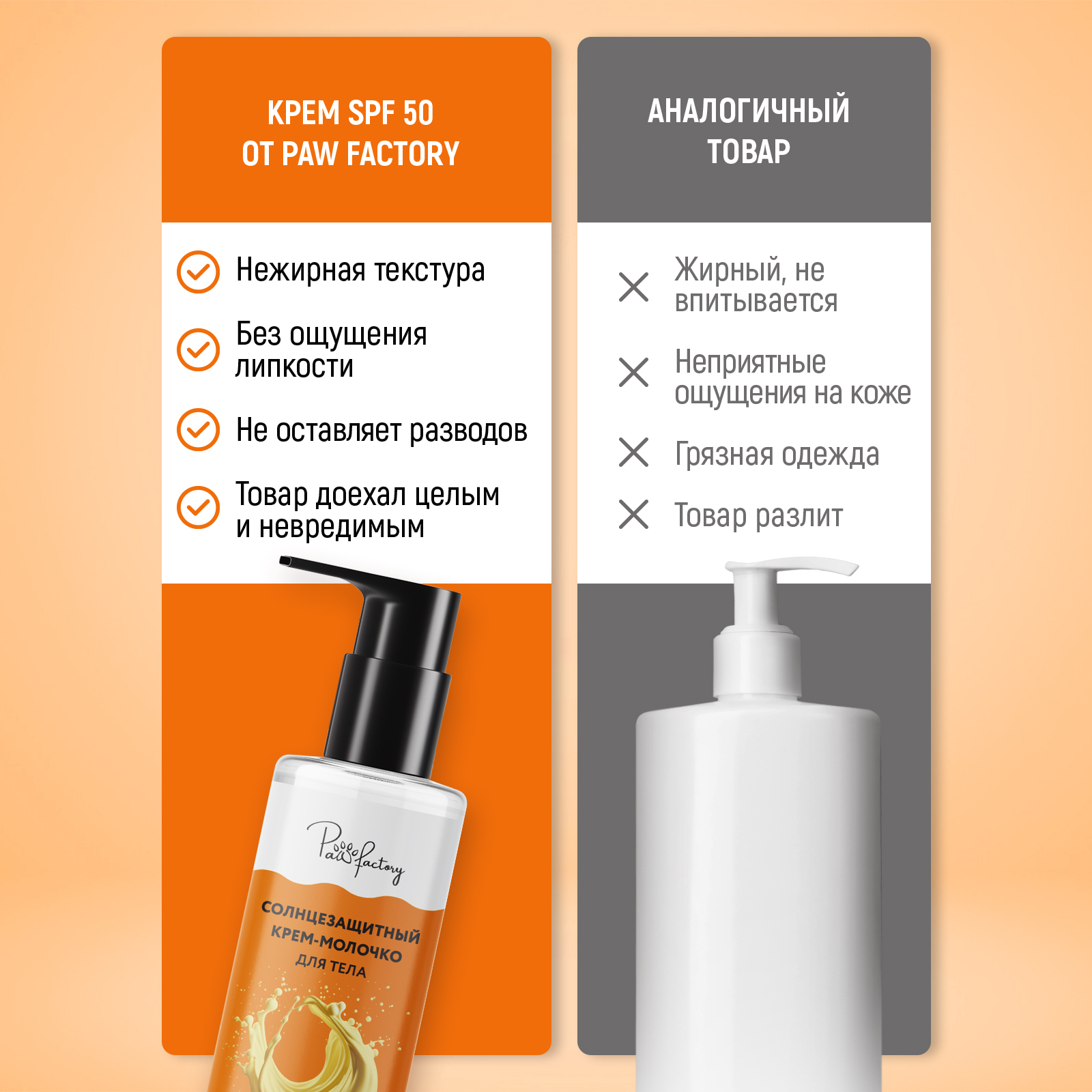 Солнцезащитный крем-молочко PAW FACTORY для лица и тела (SPF 50), 200 мл - фото 5