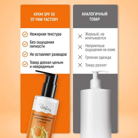 Солнцезащитный крем-молочко PAW FACTORY для лица и тела (SPF 50), 200 мл