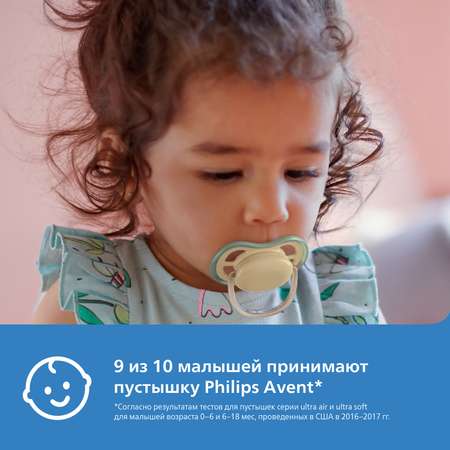 Пустышка Philips Avent силикон ортодонтическая от 0 мес. 2 шт.