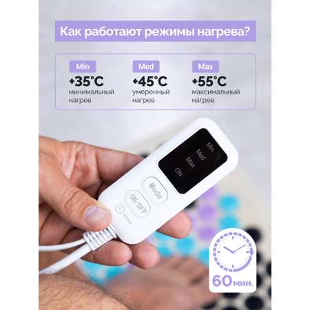 Акупунктурный коврик EcoSapiens SenSay игольчатый массажер с подогревом 40х65