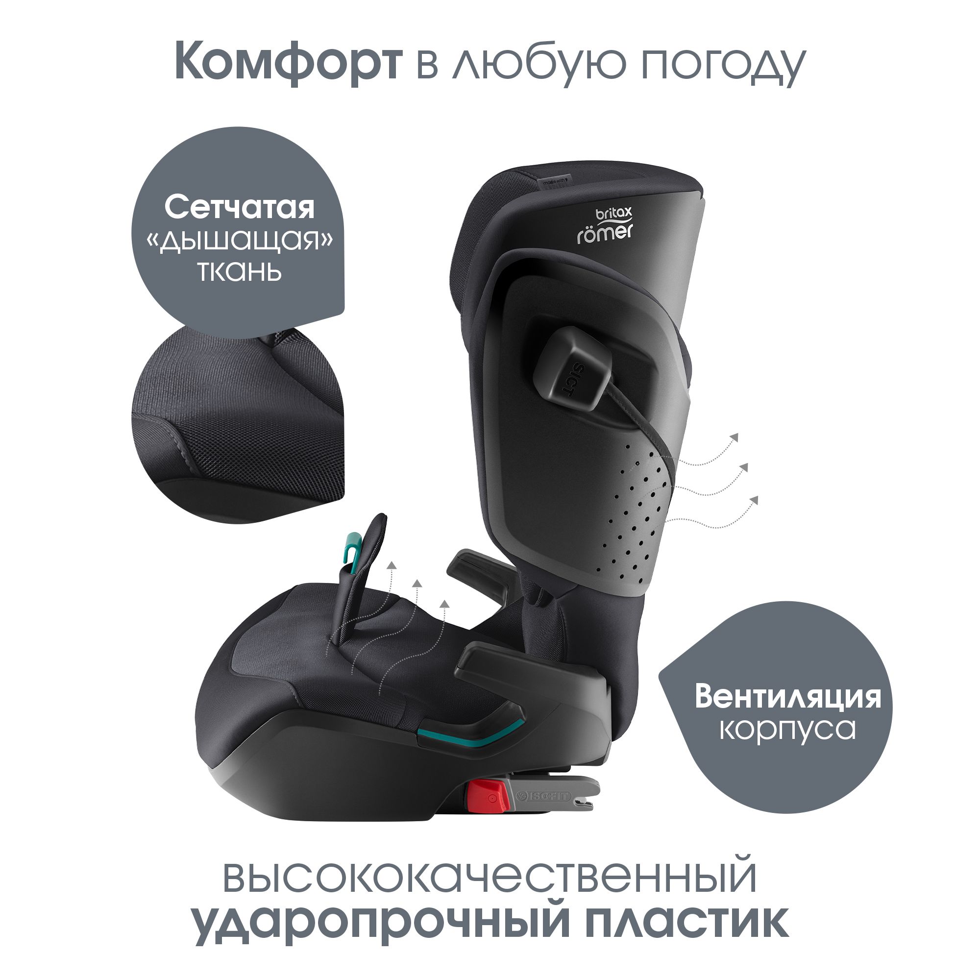 Автокресло Britax Roemer Kidfix PRO Isofix 2/3 (15-36 кг) - фото 11