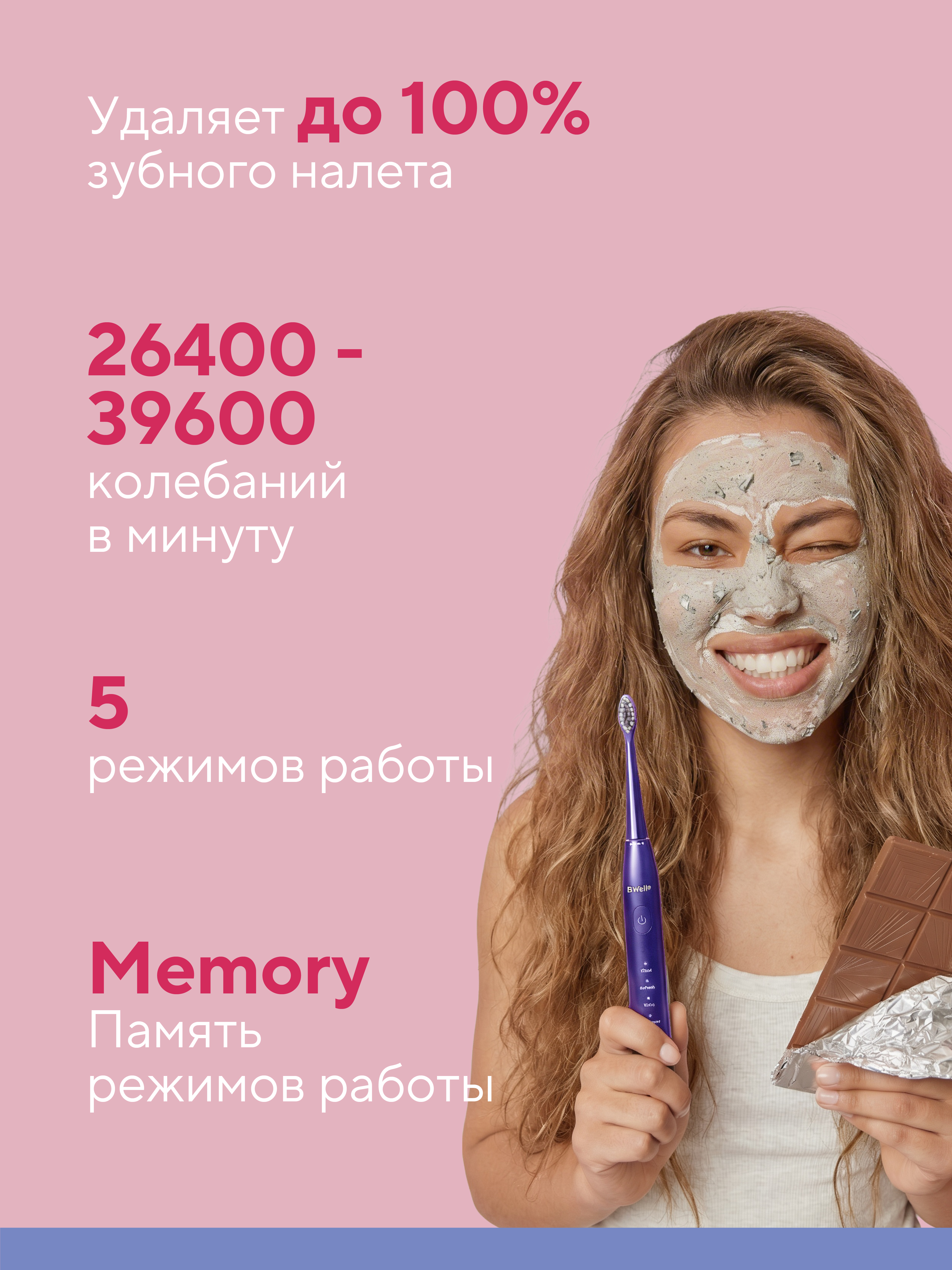 Зубная щетка электрическая B.Well - фото 5