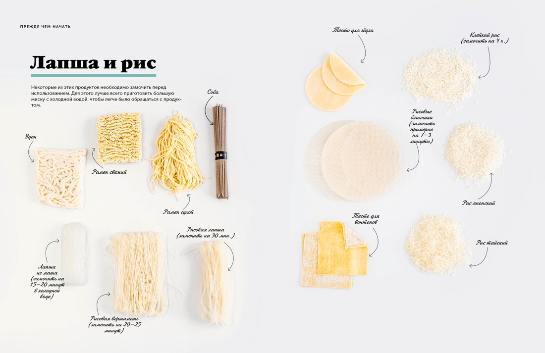 Книга КОЛИБРИ Соуксисаванх О. Праздник вкуса. Азиатские блюда (Высокая кухня) - фото 6