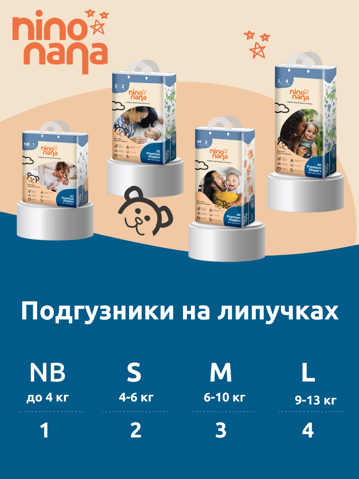 Подгузники Nino Nana S (4-6 кг) 52 шт. - фото 13