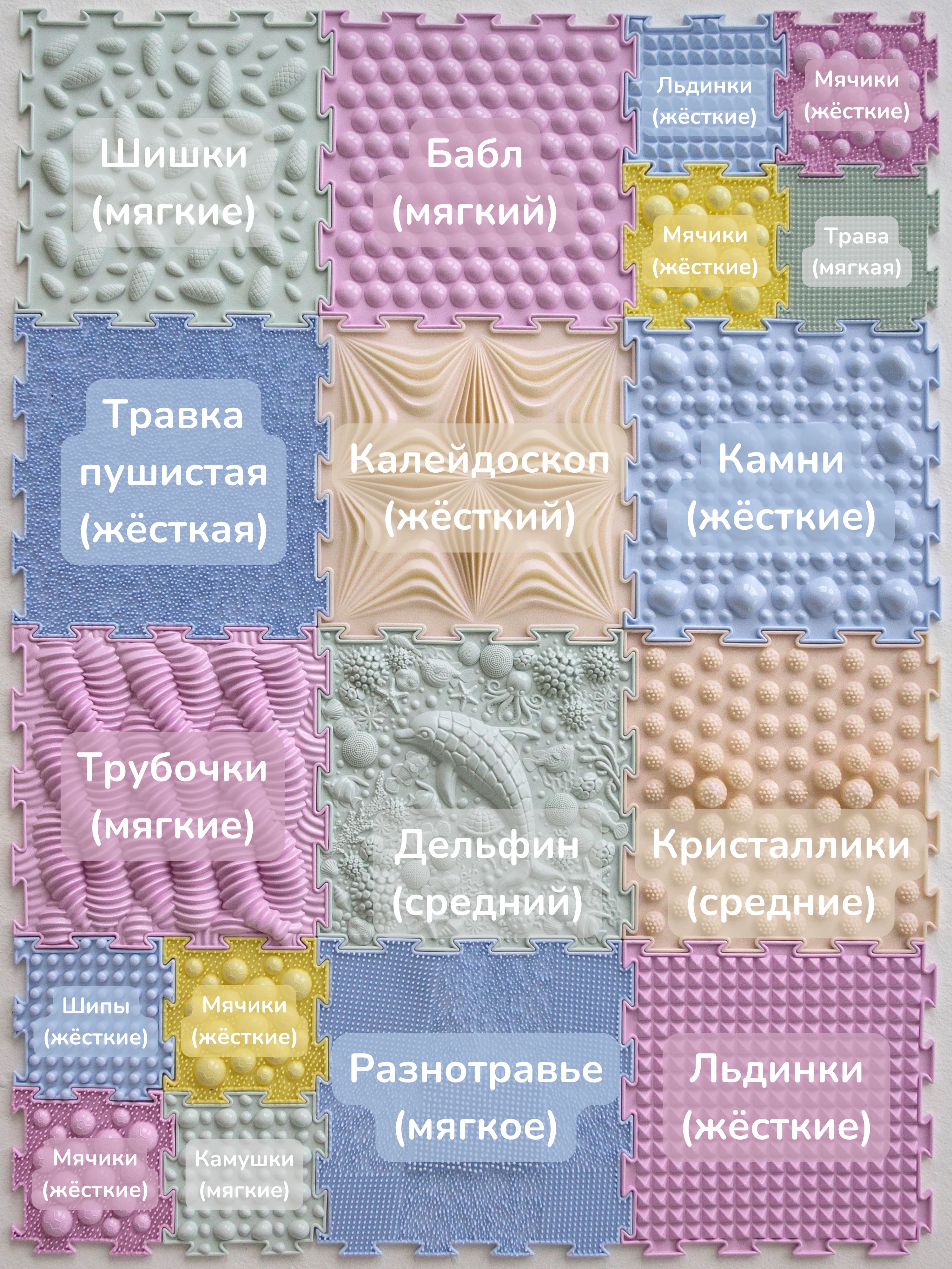 Коврик-пазл Ортодон массажный развивающий 26 x 300 см - фото 4