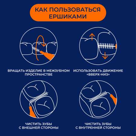 Зубная щетка классическая BEIBER