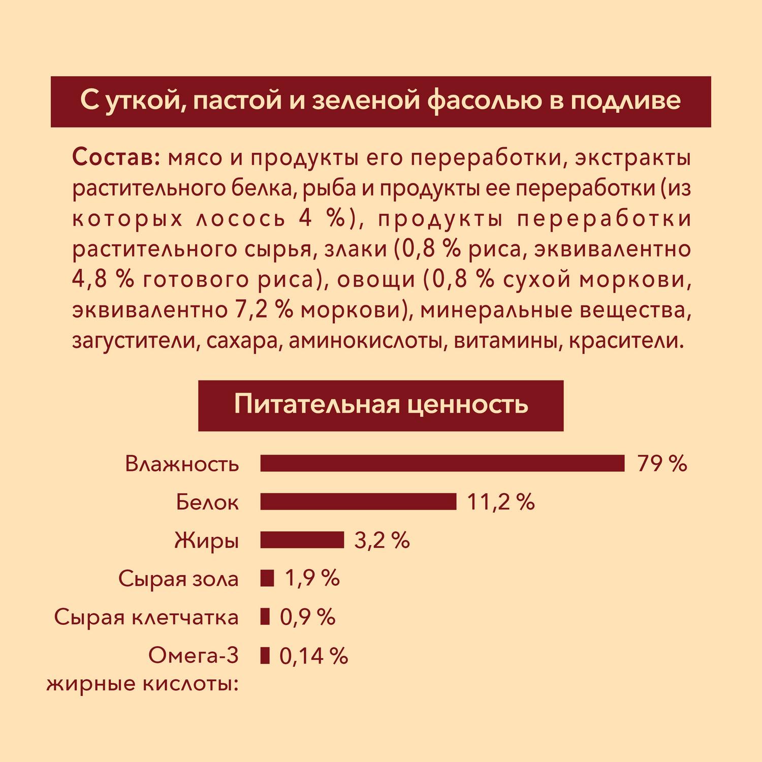 Корм для собак Purina One Mini мелких пород чувствительное пищеварение лосось-рис-морковь 85г - фото 7