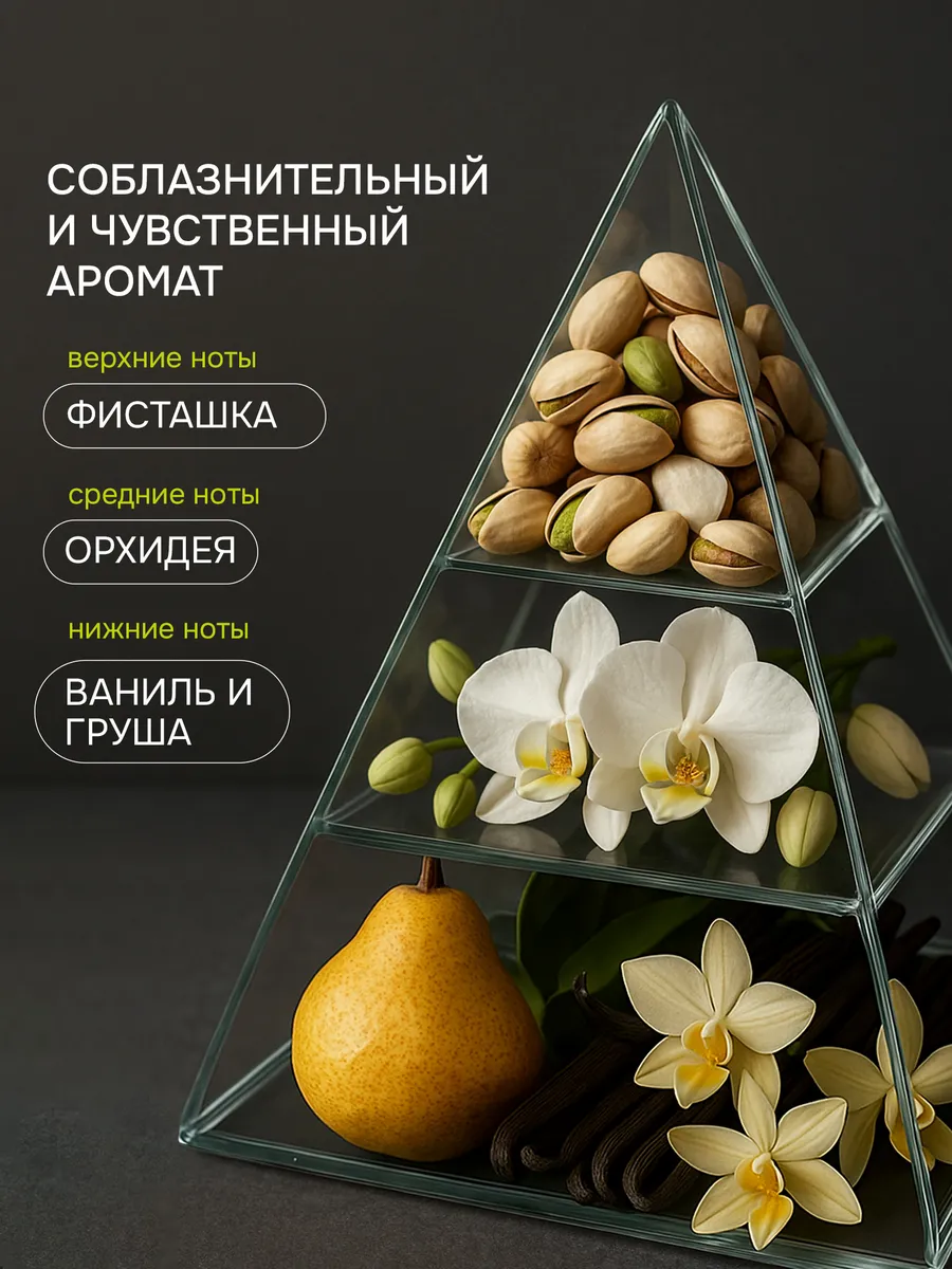 Гель для душа Lavandel Фисташка и Орхидея 1000 мл - фото 2
