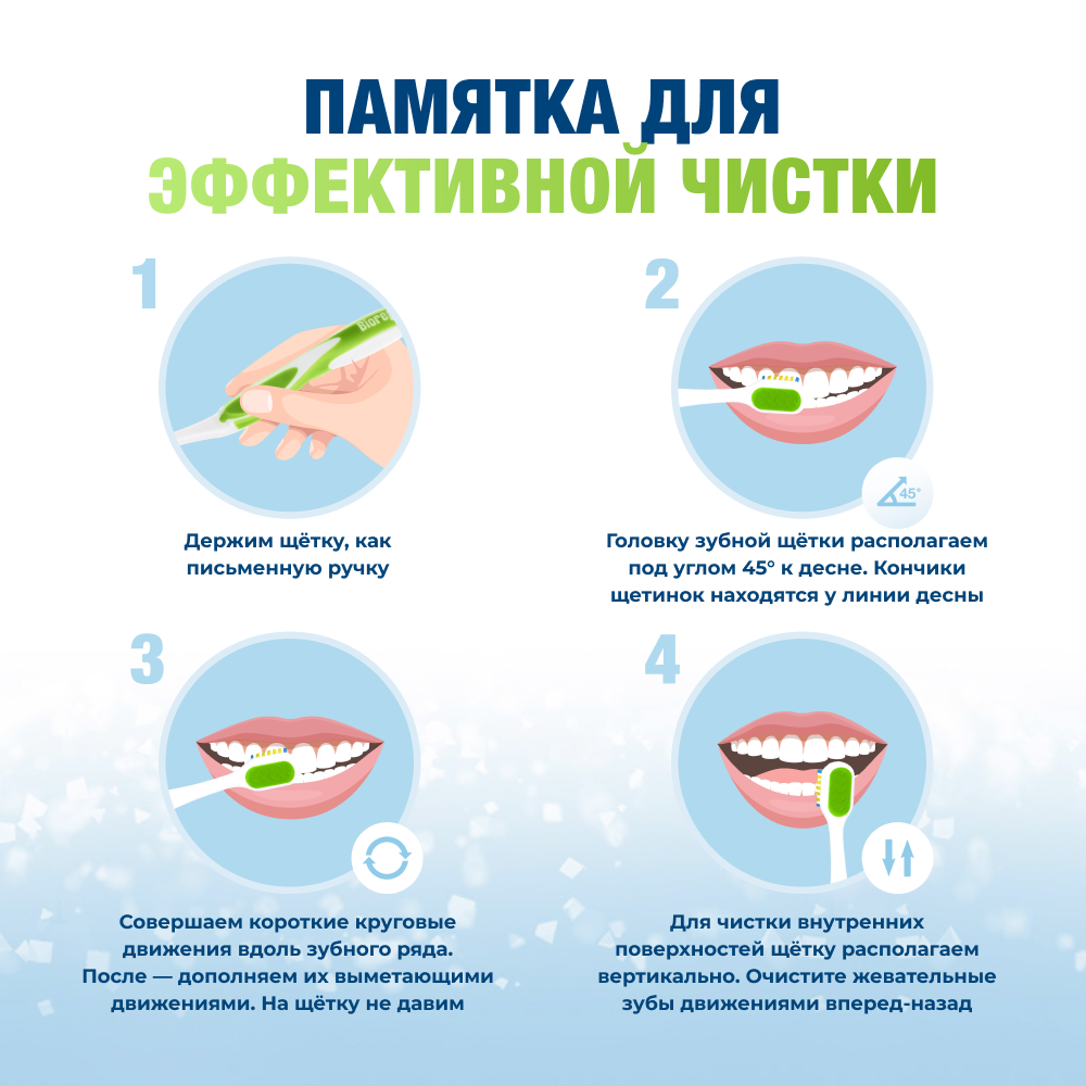 Зубная паста Biorepair - фото 7