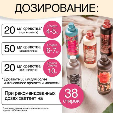 Кондиционер Tesori dOriente Япония