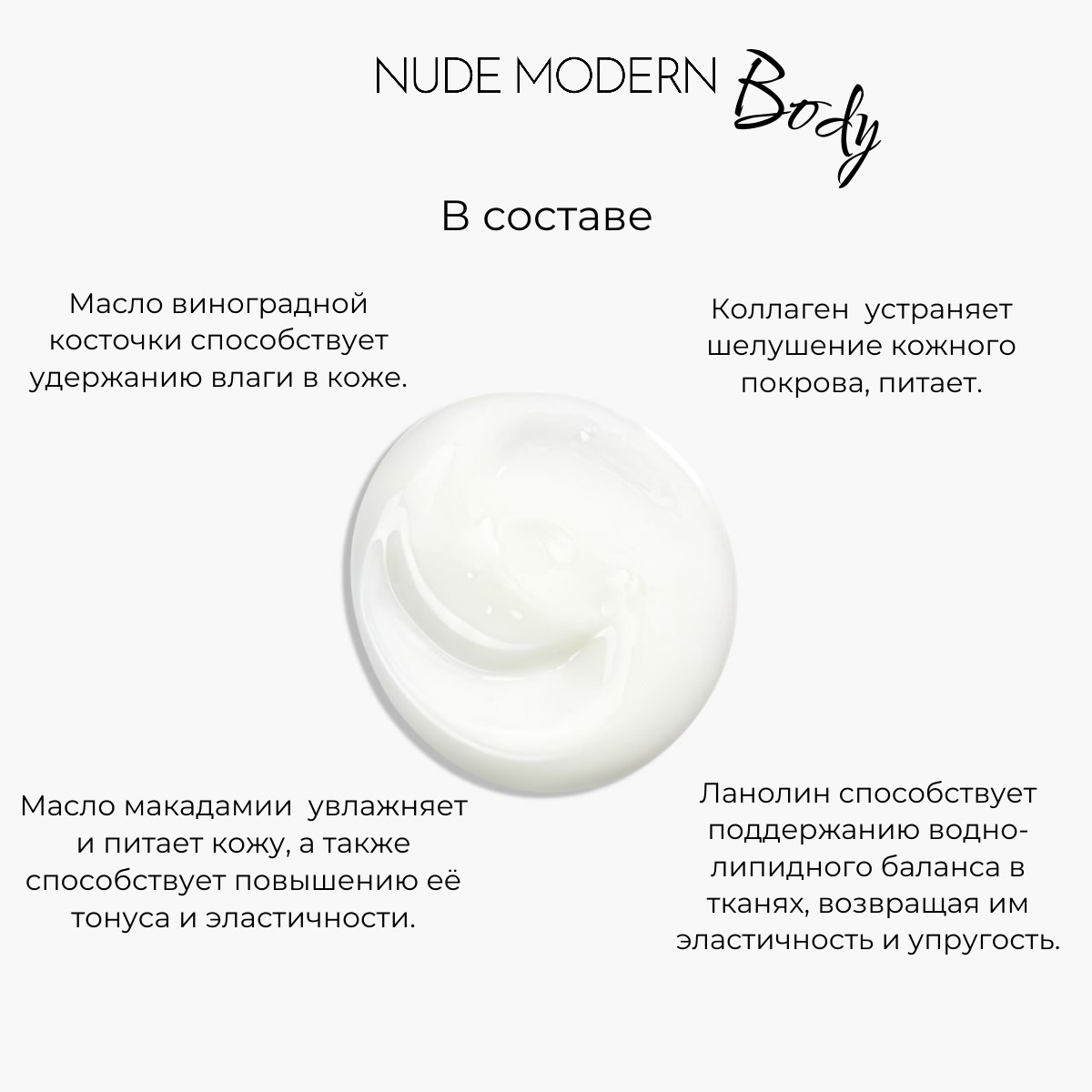 Молочко NUDE MODERN NUDE MODERN 250 мл - фото 2